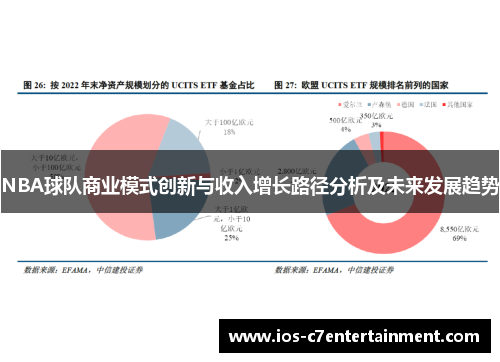 NBA球队商业模式创新与收入增长路径分析及未来发展趋势