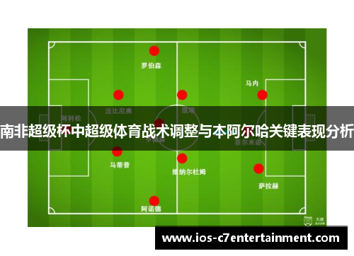 南非超级杯中超级体育战术调整与本阿尔哈关键表现分析