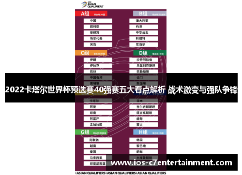 2022卡塔尔世界杯预选赛40强赛五大看点解析 战术激变与强队争锋