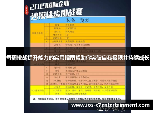 每周挑战提升能力的实用指南帮助你突破自我极限并持续成长