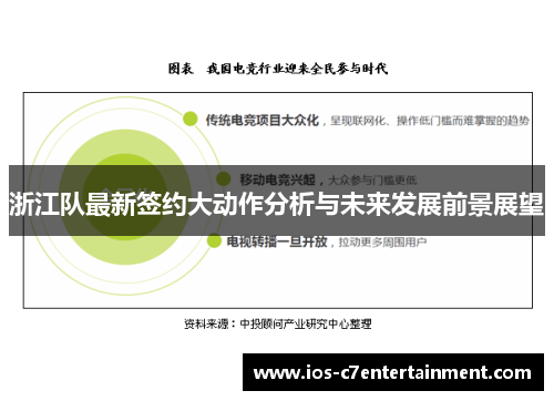 浙江队最新签约大动作分析与未来发展前景展望