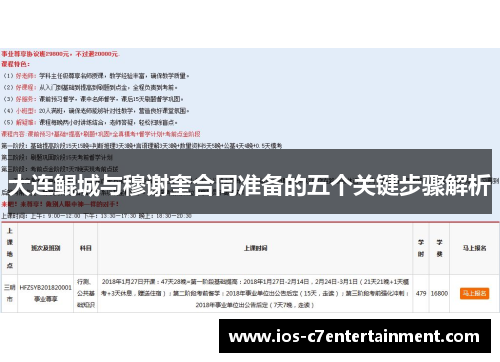 大连鲲城与穆谢奎合同准备的五个关键步骤解析