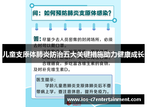 儿童支原体肺炎防治五大关键措施助力健康成长