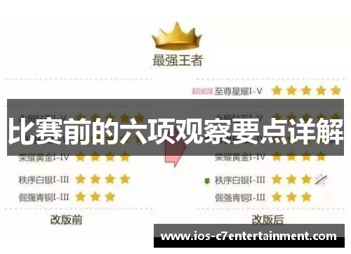 比赛前的六项观察要点详解