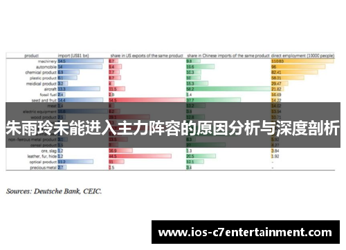 朱雨玲未能进入主力阵容的原因分析与深度剖析