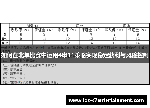 如何在北单比赛中运用4串11策略实现稳定获利与风险控制