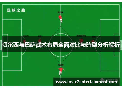 切尔西与巴萨战术布局全面对比与阵型分析解析