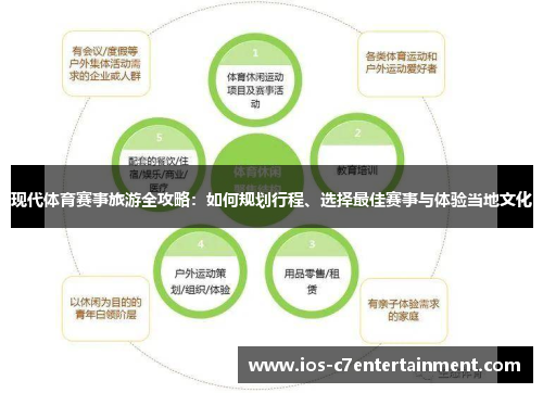 现代体育赛事旅游全攻略：如何规划行程、选择最佳赛事与体验当地文化