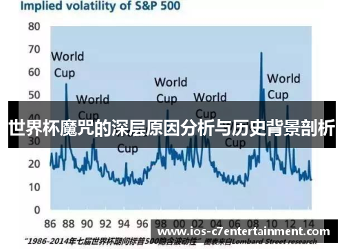 世界杯魔咒的深层原因分析与历史背景剖析