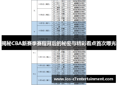揭秘CBA新赛季赛程背后的秘密与精彩看点首次曝光