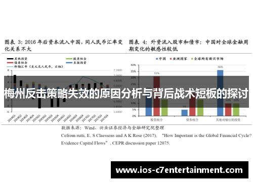 梅州反击策略失效的原因分析与背后战术短板的探讨