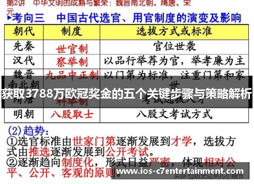 获取3788万欧冠奖金的五个关键步骤与策略解析