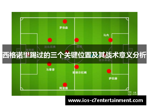 西格诺里踢过的三个关键位置及其战术意义分析