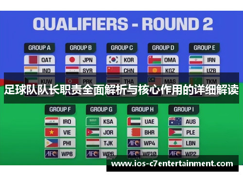 足球队队长职责全面解析与核心作用的详细解读 足球队队长职责全面解析与核心作用的详细解读