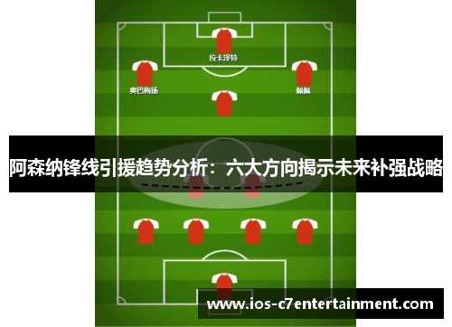阿森纳锋线引援趋势分析:六大方向揭示未来补强战略 阿森纳锋线引援趋势分析:六大方向揭示未来补强战略