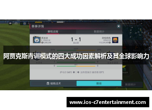 阿贾克斯青训模式的四大成功因素解析及其全球影响力