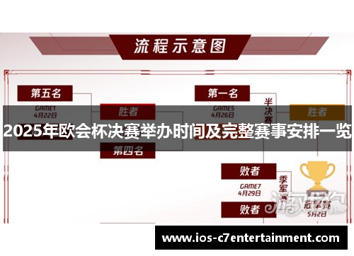 2025年欧会杯决赛举办时间及完整赛事安排一览 2025年欧会杯决赛举办时间及完整赛事安排一览