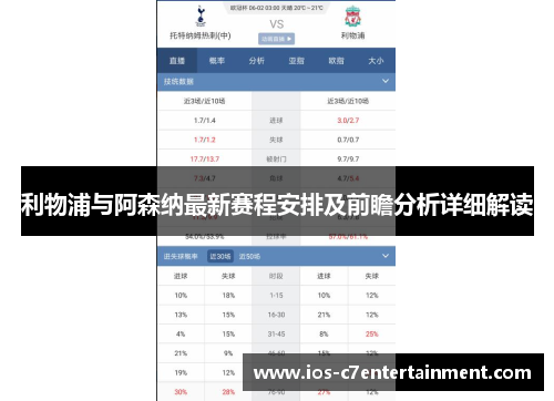 利物浦与阿森纳最新赛程安排及前瞻分析详细解读 利物浦与阿森纳最新赛程安排及前瞻分析详细解读