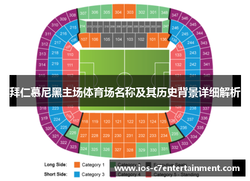 拜仁慕尼黑主场体育场名称及其历史背景详细解析