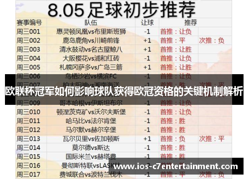 欧联杯冠军如何影响球队获得欧冠资格的关键机制解析