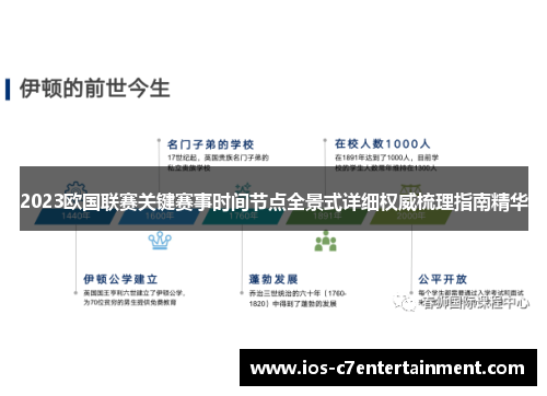 2023欧国联赛关键赛事时间节点全景式详细权威梳理指南精华 2023欧国联赛关键赛事时间节点全景式详细权威梳理指南精华