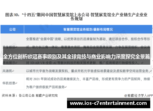 全方位剖析欧冠赛事级别及其全球竞技与商业影响力深度探究全景篇 全方位剖析欧冠赛事级别及其全球竞技与商业影响力深度探究全景篇