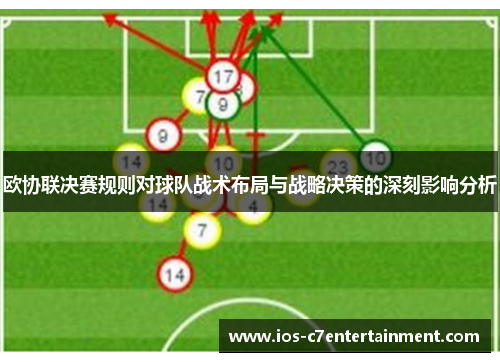 欧协联决赛规则对球队战术布局与战略决策的深刻影响分析 欧协联决赛规则对球队战术布局与战略决策的深刻影响分析