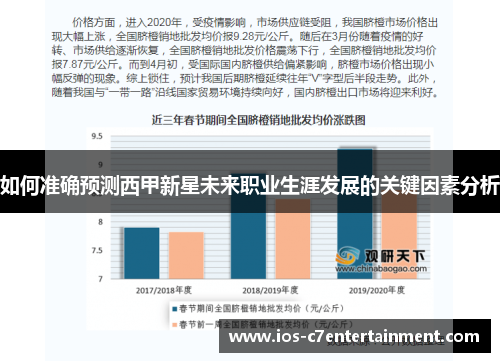 如何准确预测西甲新星未来职业生涯发展的关键因素分析 如何准确预测西甲新星未来职业生涯发展的关键因素分析
