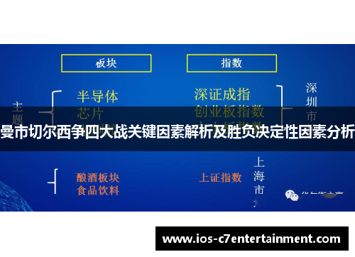 曼市切尔西争四大战关键因素解析及胜负决定性因素分析