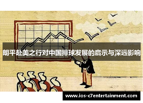 朗平赴美之行对中国排球发展的启示与深远影响