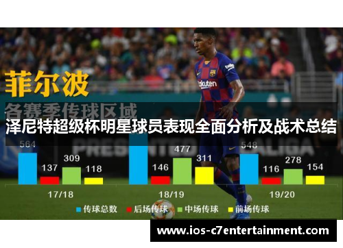 泽尼特超级杯明星球员表现全面分析及战术总结