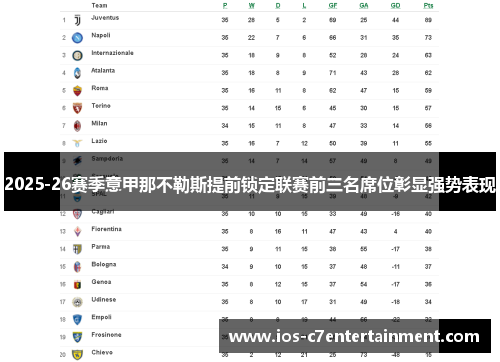2025-26赛季意甲那不勒斯提前锁定联赛前三名席位彰显强势表现 2025-26赛季意甲那不勒斯提前锁定联赛前三名席位彰显强势表现