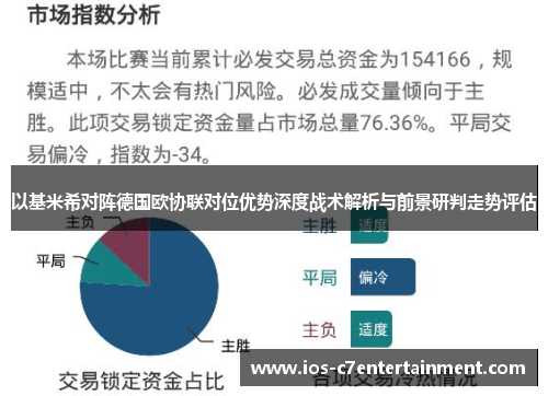 以基米希对阵德国欧协联对位优势深度战术解析与前景研判走势评估 以基米希对阵德国欧协联对位优势深度战术解析与前景研判走势评估