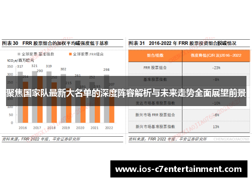 聚焦国家队最新大名单的深度阵容解析与未来走势全面展望前景
